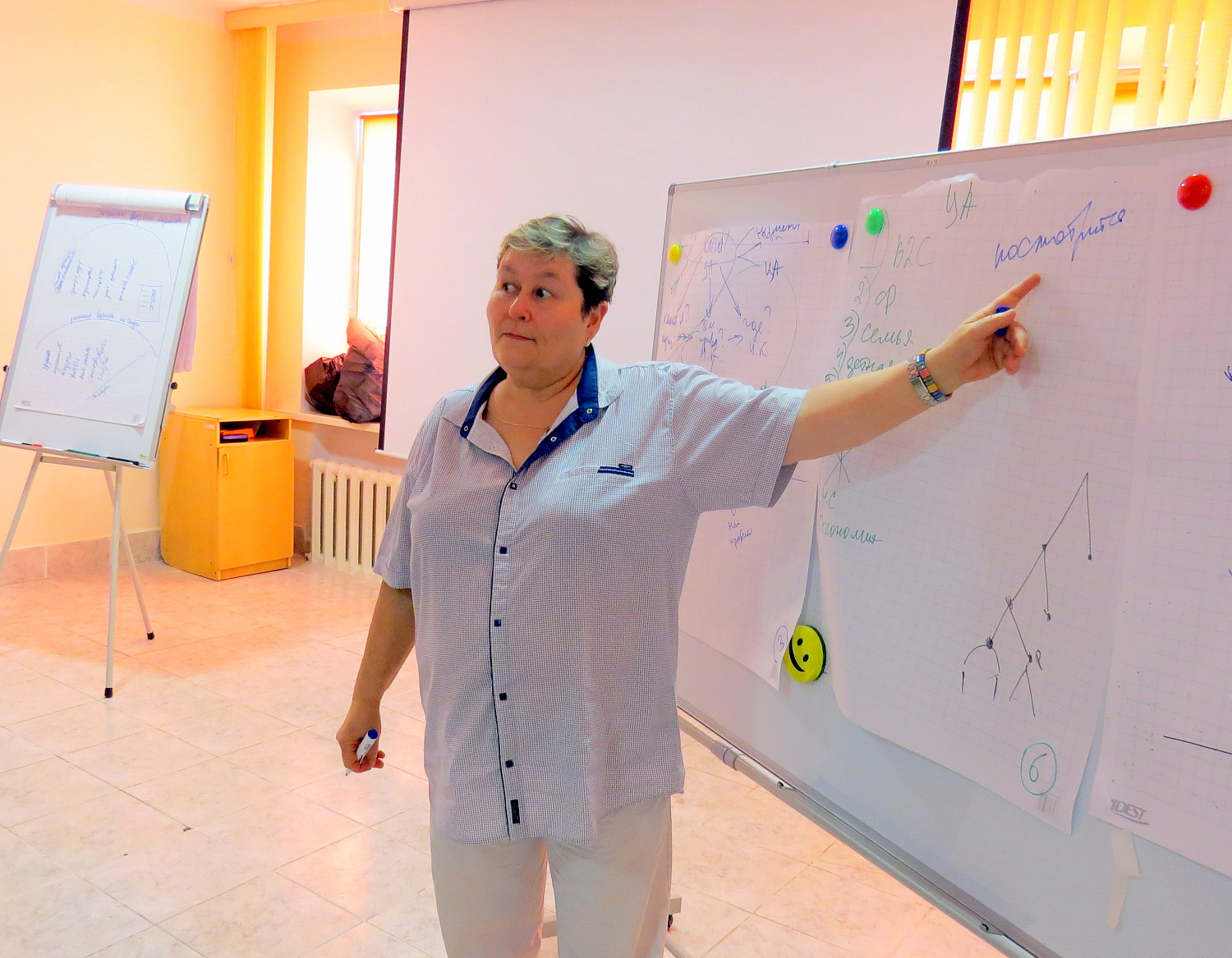 Тренинг-интенсив в АО Талап