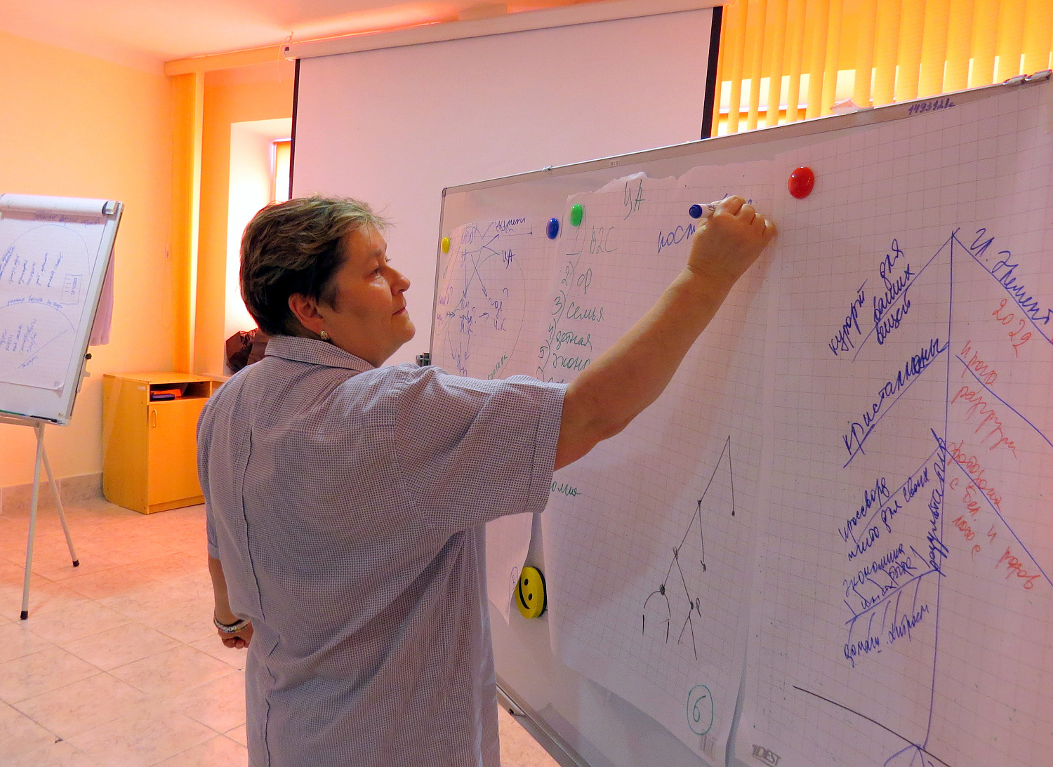 Тренинг-интенсив в АО Талап